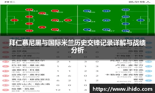 拜仁慕尼黑与国际米兰历史交锋记录详解与战绩分析